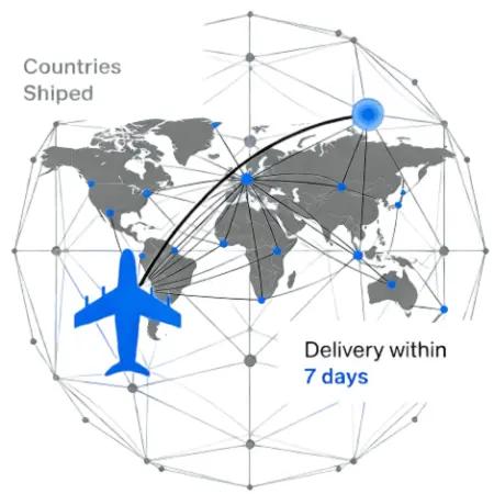 Delivery