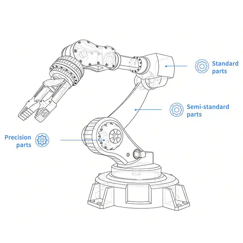 정밀 부품 주석이 포함된 산업 자동화 로봇 팔