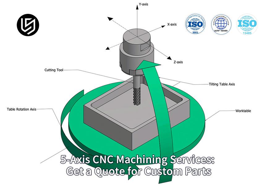 5-Axis CNC Machining Services: Get A Quote For Custom Parts