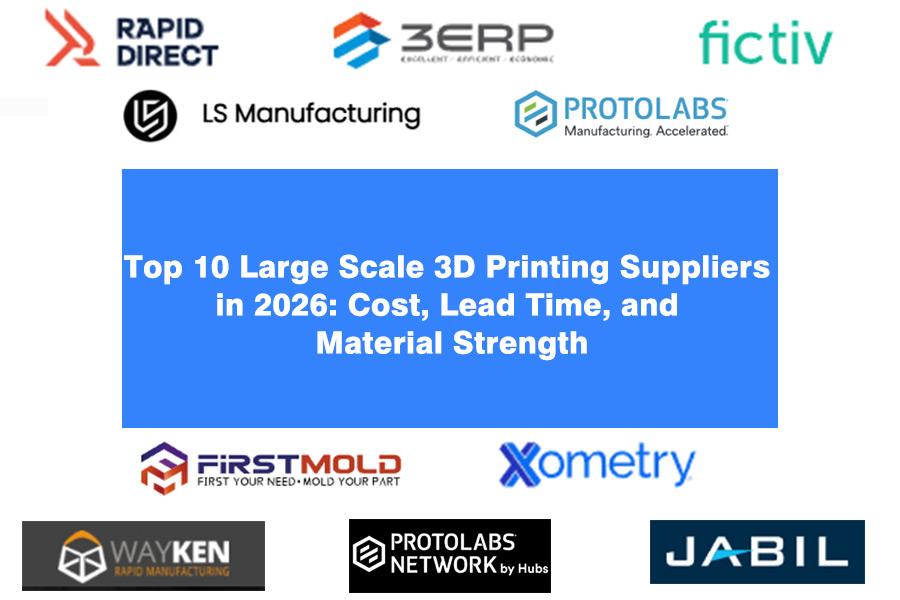 who-are-large-scale-3d-printing-companies
