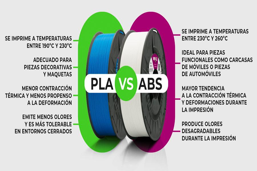 is-abs-plastic-better-than-pla
