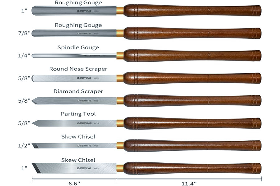What Are the 6 Essential Turning Tools?