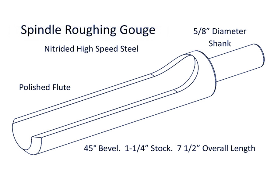 Spindle Roughing Gouge
