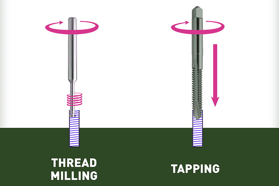 The difference between tapping and milling