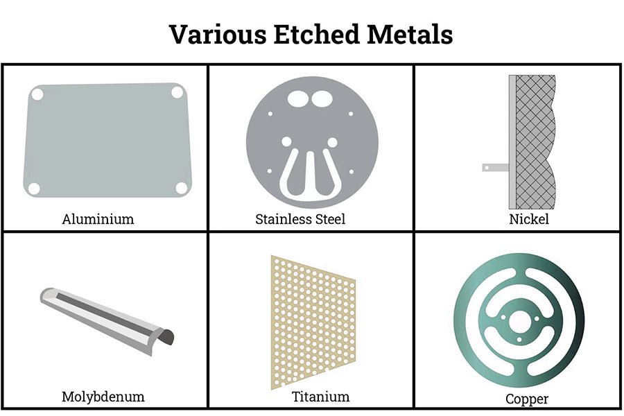 Various Etched Metals