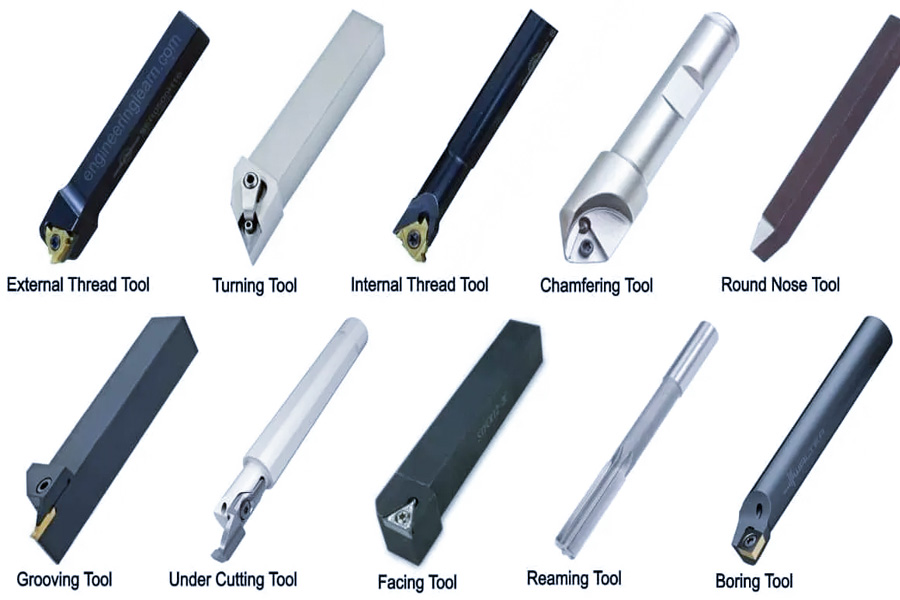 What Tools Perform Precision Parting?