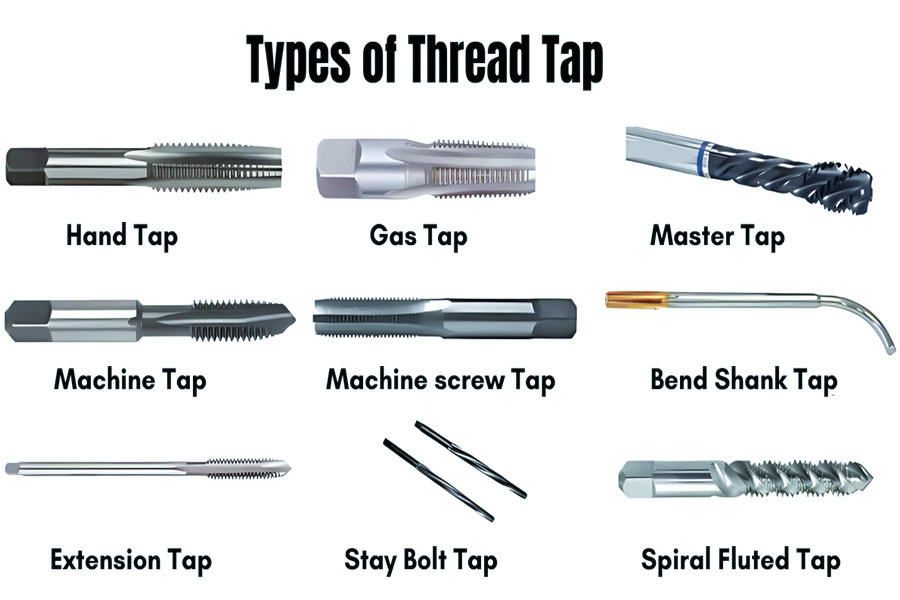 What are the types of thread taps?