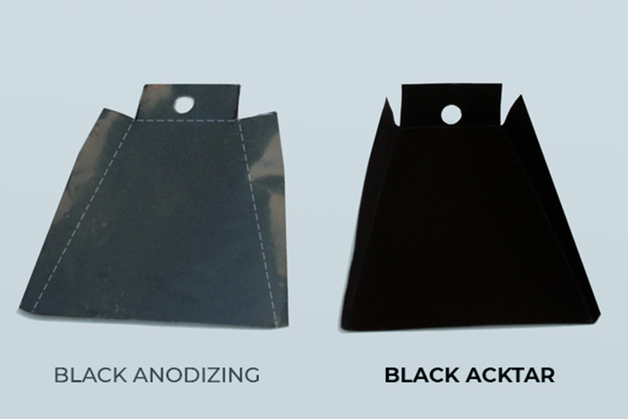 What is the difference between black anodized paint and black anodizing?