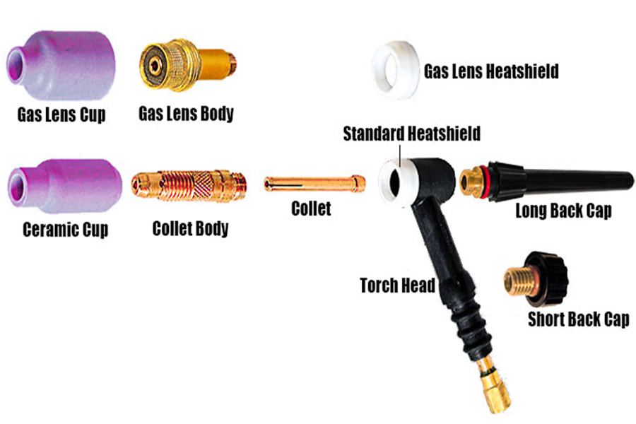 Anatomy of a TIG welding torch: Inside the "scalpel"