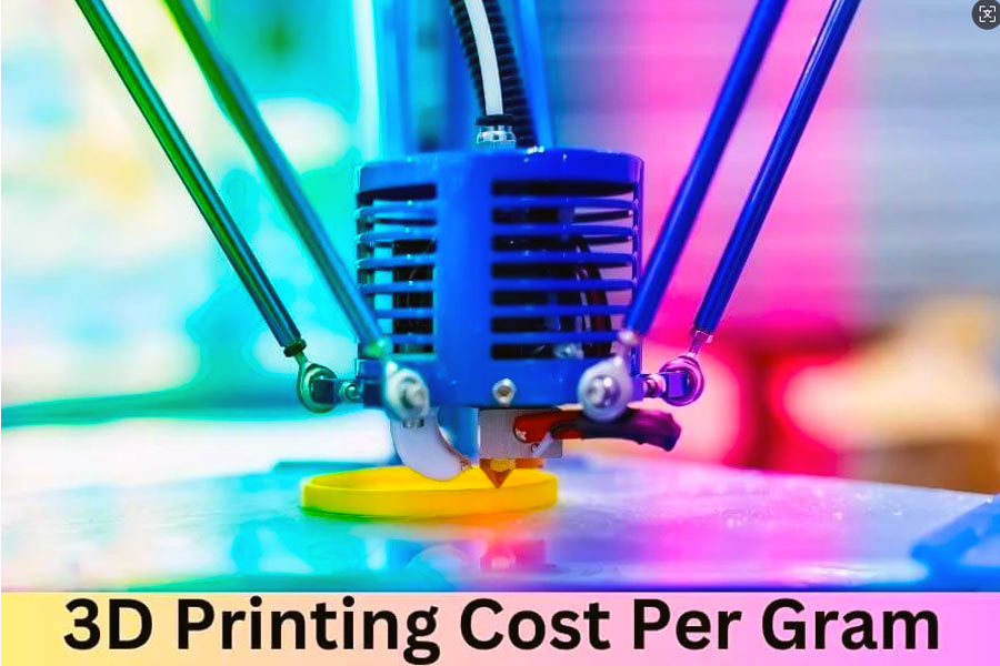 The "Pricing by the Gram" Myth: How It Originated and Why It Is So Deceptive
