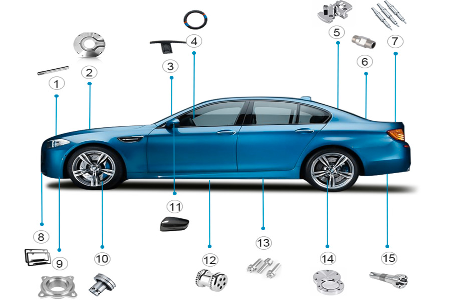 Case Study: Costing A YU7 Suspension Control Arm