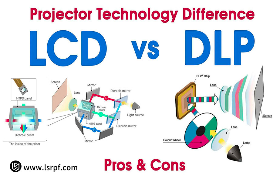 projector technology difference