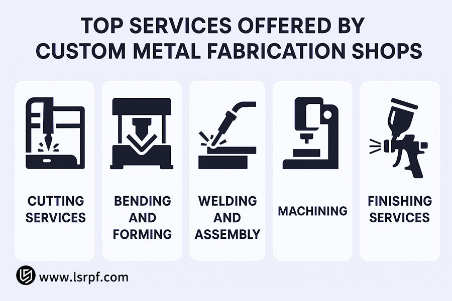 Top services offered by custom metal fabrication