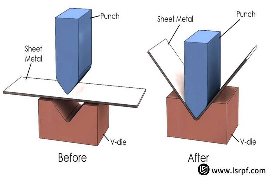 Sheet metal bending working priciple