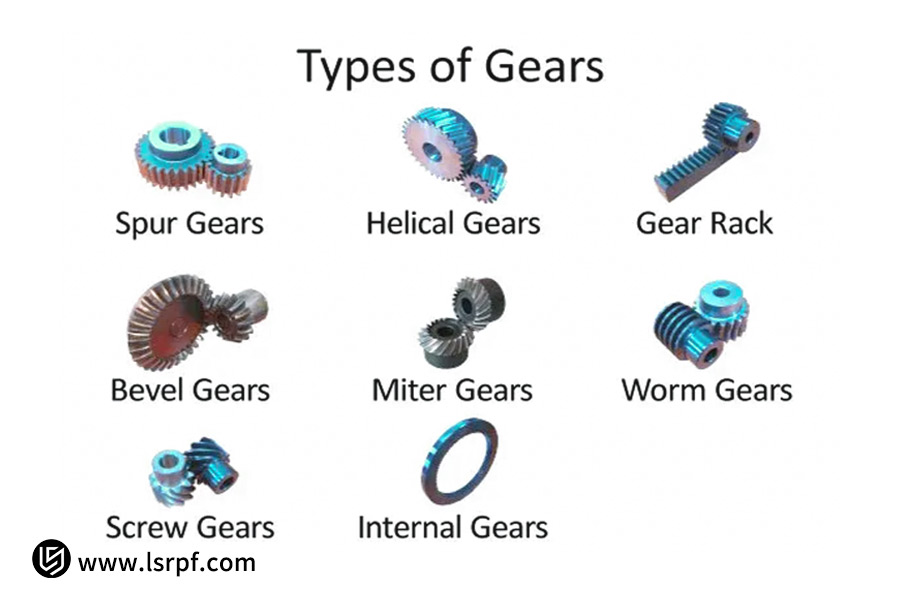 What Are The Most Common Gear Types? What Are Their Respective Advantages And Disadvantages?