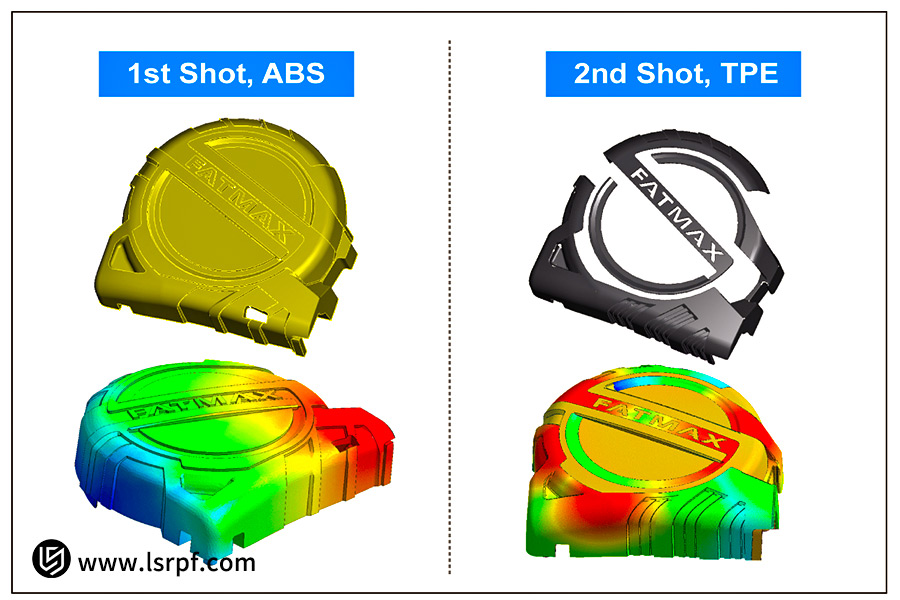 Overmolding part design for plastic injection molding