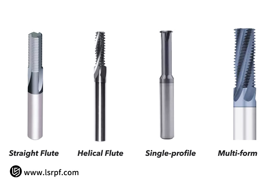What Efficiency Breakthroughs Have Been Achieved In Thread Milling For Large-Diameter Threads?
