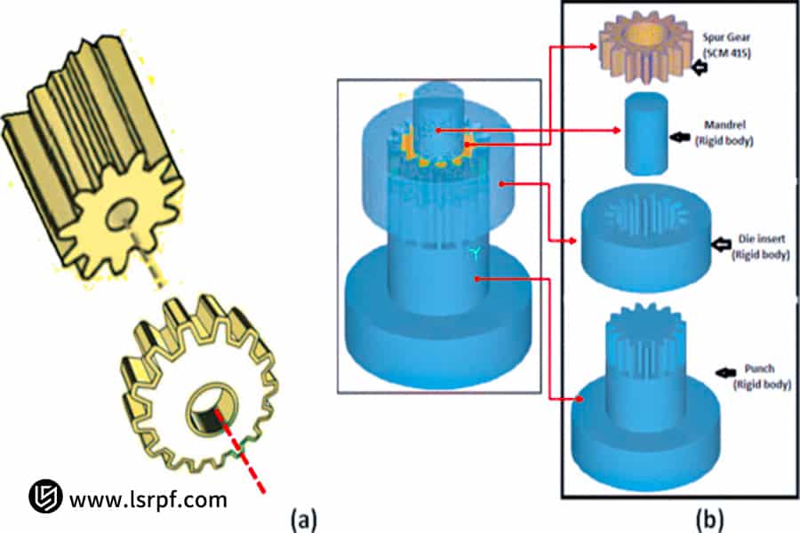 LS Manufacturingによる精密ギア鍛造部品