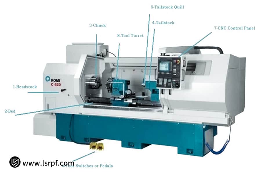 Machine ROMI C620 pour services de tournage CNC de précision par LS Manufacturing