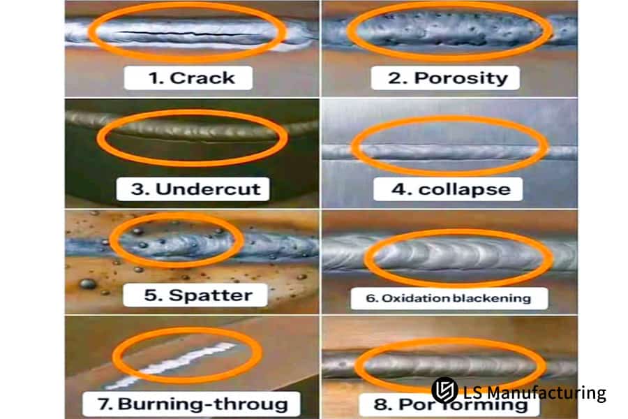 Визуальное руководство по восьми распространенным дефектам сварки