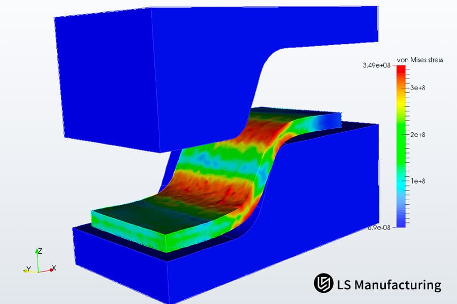 3D FEA stress analysis for metal stamping. 