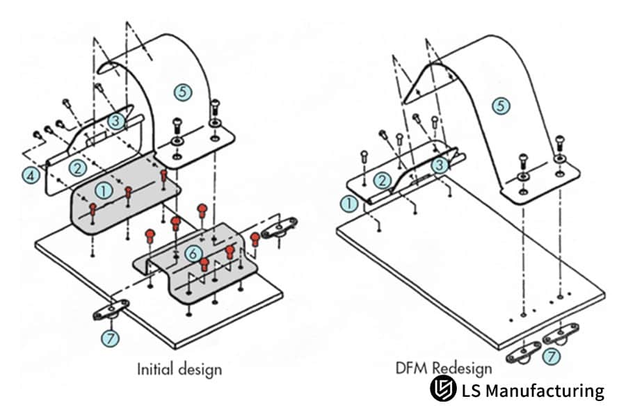 Stamping design optimization​ DFM comparison.